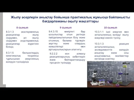 Жылу әсерлерін анықтау бойынша практикалық жұмысқа байланысты бағдарламаны оқыту мақсаттары 8.3.1.3 экзотермиялық