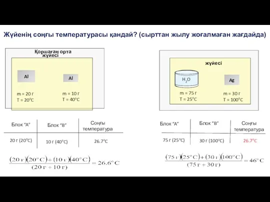 Al Al m = 20 г T = 20oC жүйесі Қоршаған орта