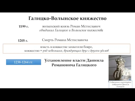 Галицко-Волынское княжество волынский князь Роман Мстиславич объединил Галицкое и Волынское княжества 1199