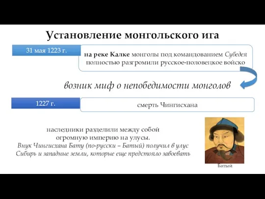 Установление монгольского ига на реке Калке монголы под командованием Субедея полностью разгромили