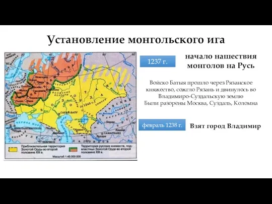 Установление монгольского ига 1237 г. Войско Батыя прошло через Рязанское княжество, сожгло
