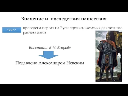 Значение и последствия нашествия 1257 г. Восстание в Новгороде Подавлено Александром Невским