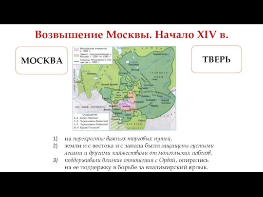Возвышение Москвы. Начало XIV в. на перекрестке важных торговых путей, земли и