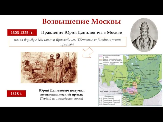 Возвышение Москвы 1303-1325 гг. начал борьбу с Михаилом Ярославичем Тверским за Владимирский