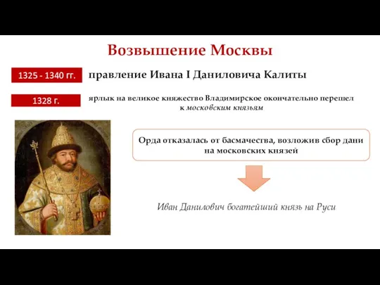 Возвышение Москвы 1325 - 1340 гг. 1328 г. Орда отказалась от басмачества,