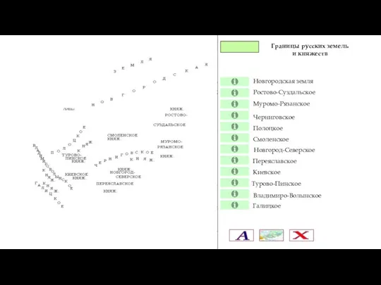 Владимиро-Волынское Границы русских земель и княжеств Новгородская земля Ростово-Суздальское Муромо-Рязанское Черниговское Полоцкое