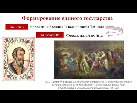 Формирование единого государства 1425-1462 1433-1453 гг. правление Василия II Васильевича Темного Феодальная