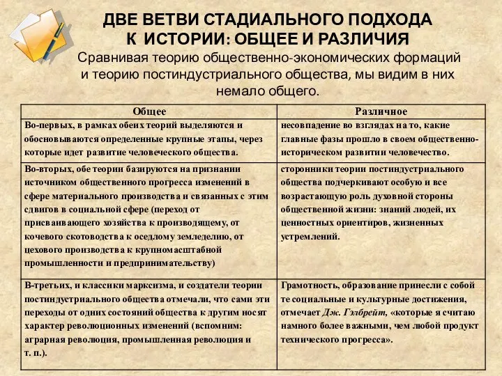 ДВЕ ВЕТВИ СТАДИАЛЬНОГО ПОДХОДА К ИСТОРИИ: ОБЩЕЕ И РАЗЛИЧИЯ Сравнивая теорию общественно-экономических