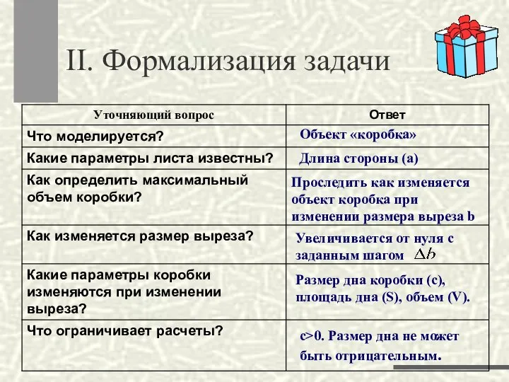 II. Формализация задачи Объект «коробка» Длина стороны (а) Проследить как изменяется объект