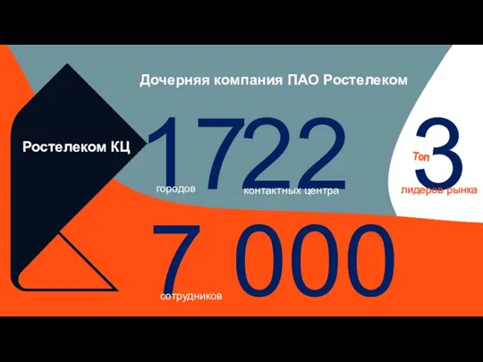 22 17 7 000 контактных центра городов сотрудников Дочерняя компания ПАО Ростелеком