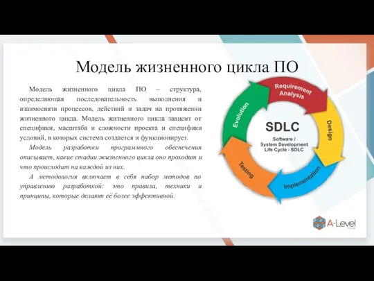 Модель жизненного цикла ПО Модель жизненного цикла ПО – структура, определяющая последовательность