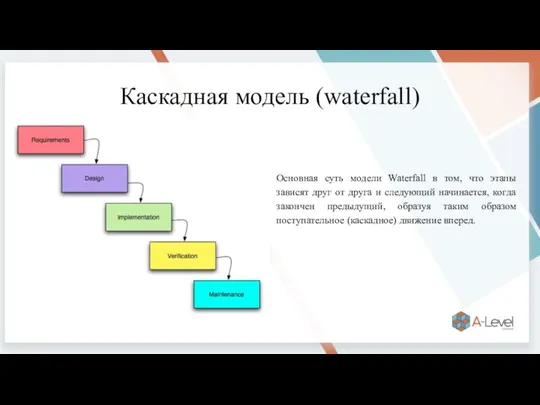 Каскадная модель (waterfall) Основная суть модели Waterfall в том, что этапы зависят