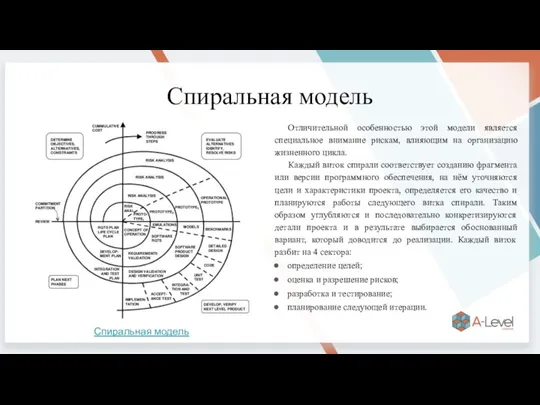 Спиральная модель Отличительной особенностью этой модели является специальное внимание рискам, влияющим на