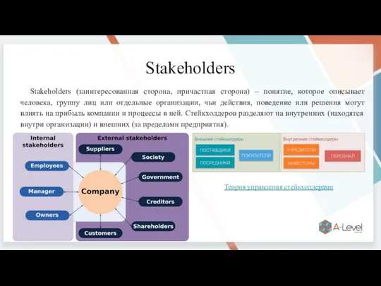 Stakeholders Stakeholders (заинтересованная сторона, причастная сторона) – понятие, которое описывает человека, группу