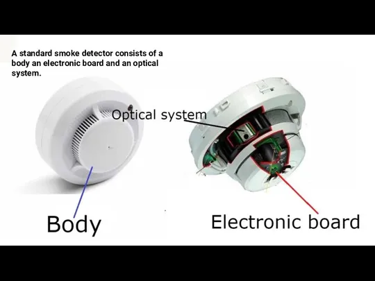 A standard smoke detector consists of a body an electronic board and an optical system.