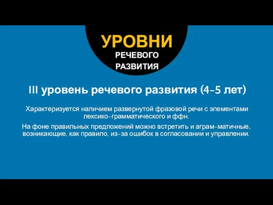 III уровень речевого развития (4-5 лет) Характеризуется наличием развернутой фразовой речи с