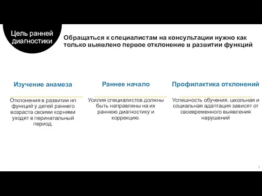 Изучение анамеза Отклонения в развитии нп функций у детей раннего возраста своими