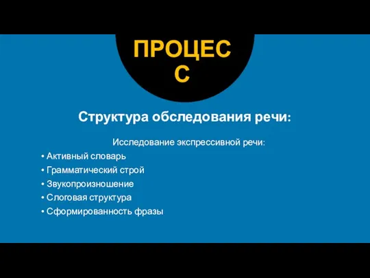 Структура обследования речи: Исследование экспрессивной речи: Активный словарь Грамматический строй Звукопроизношение Слоговая структура Сформированность фразы ПРОЦЕСС