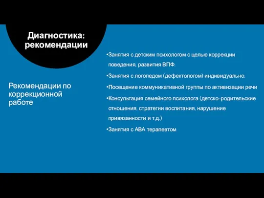 Занятия с детским психологом с целью коррекции поведения, развития ВПФ. Занятия с