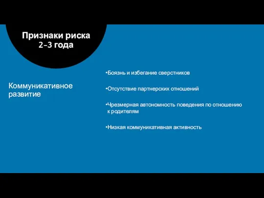 Боязнь и избегание сверстников Отсутствие партнерских отношений Чрезмерная автономность поведения по отношению