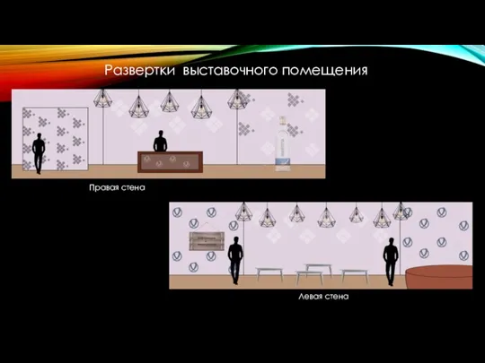 Развертки выставочного помещения Правая стена Левая стена