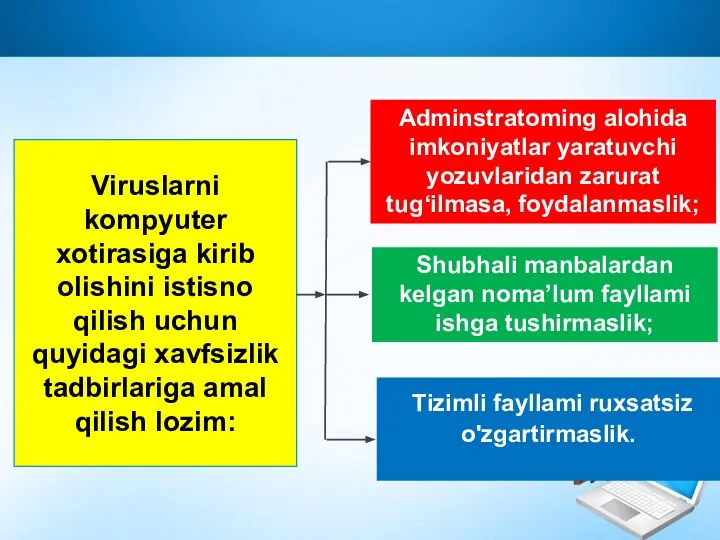 Viruslarni kompyuter xotirasiga kirib olishini istisno qilish uchun quyidagi xavfsizlik tadbirlariga amal