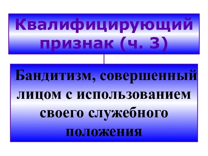 Квалифицирующий признак (ч. 3) Бандитизм, совершенный лицом с использованием своего служебного положения