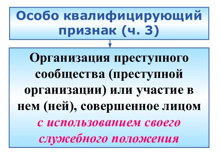 Особо квалифицирующий признак (ч. 3) Организация преступного сообщества (преступной организации) или участие