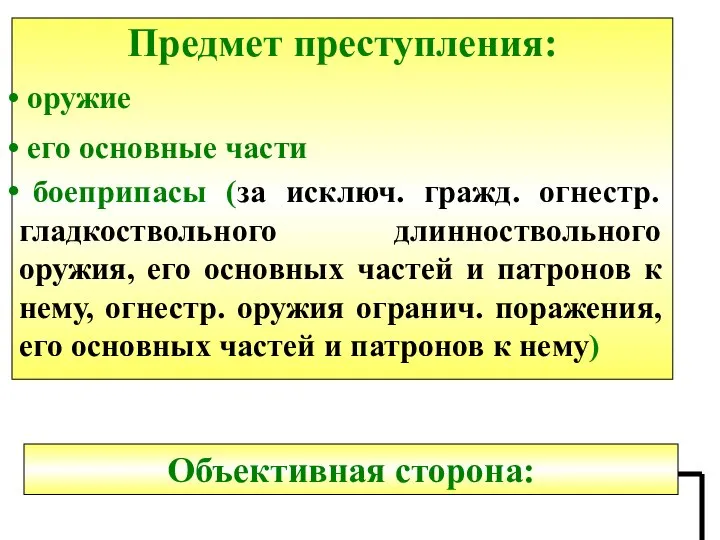 Предмет преступления: оружие его основные части боеприпасы (за исключ. гражд. огнестр. гладкоствольного