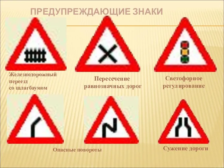 ПРЕДУПРЕЖДАЮЩИЕ ЗНАКИ Железнодорожный переезд со шлагбаумом Пересечение равнозначных дорог Светофорное регулирование Опасные повороты Сужение дороги