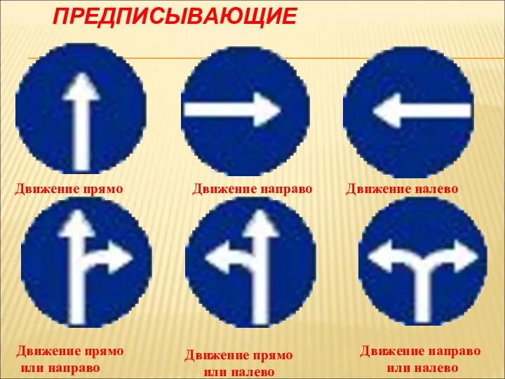 ПРЕДПИСЫВАЮЩИЕ Движение прямо Движение направо Движение налево Движение направо или налево Движение