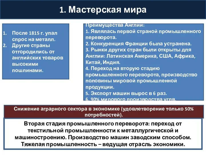 1. Мастерская мира После 1815 г. упал спрос на металл. Другие страны