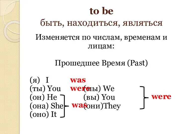 to be быть, находиться, являться Изменяется по числам, временам и лицам: Прошедшее