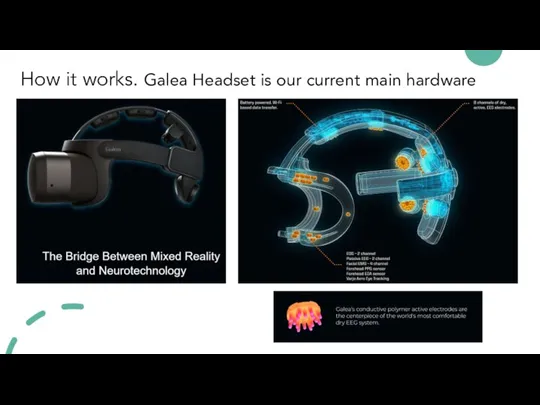 How it works. Galea Headset is our current main hardware
