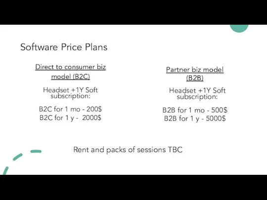 Software Price Plans Direct to consumer biz model (B2C) Headset +1Y Soft