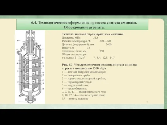 6.4. Технологическое оформление процесса синтеза аммиака. Оборудование агрегата. Технологическая характеристика колонны: Давление,