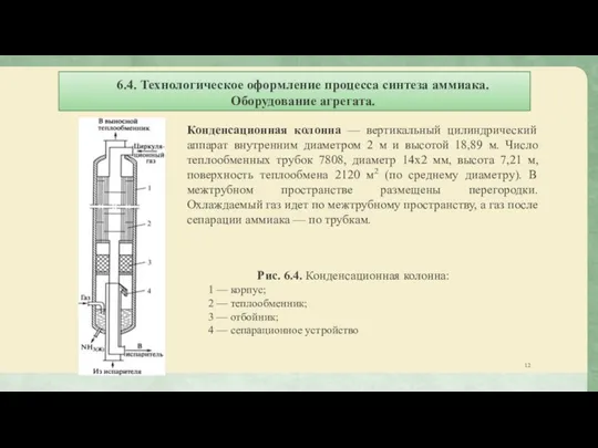 6.4. Технологическое оформление процесса синтеза аммиака. Оборудование агрегата. Конденсационная колонна — вертикальный