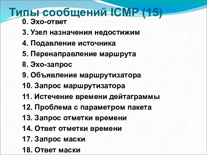 Типы сообщений ICMP (15) 0. Эхо-ответ 3. Узел назначения недостижим 4. Подавление