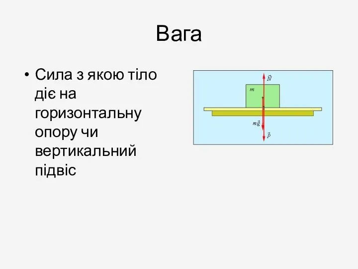 Вага Сила з якою тіло діє на горизонтальну опору чи вертикальний підвіс