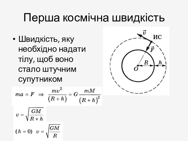 Перша космічна швидкість Швидкість, яку необхідно надати тілу, щоб воно стало штучним супутником планети