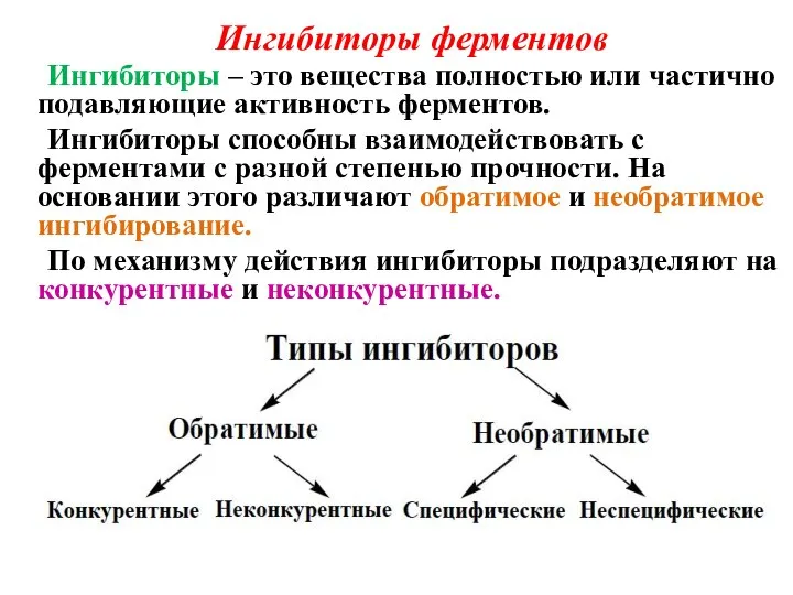 Ингибиторы ферментов Ингибиторы – это вещества полностью или частично подавляющие активность ферментов.