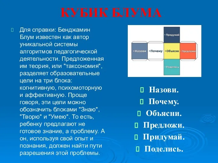 КУБИК БЛУМА Для справки: Бенджамин Блум известен как автор уникальной системы алгоритмов