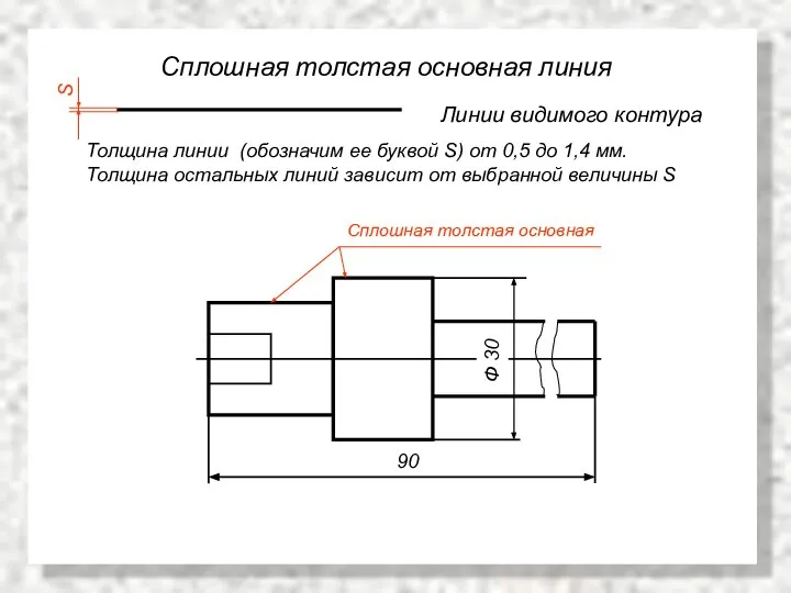 Сплошная толстая основная линия Линии видимого контура Толщина линии (обозначим ее буквой