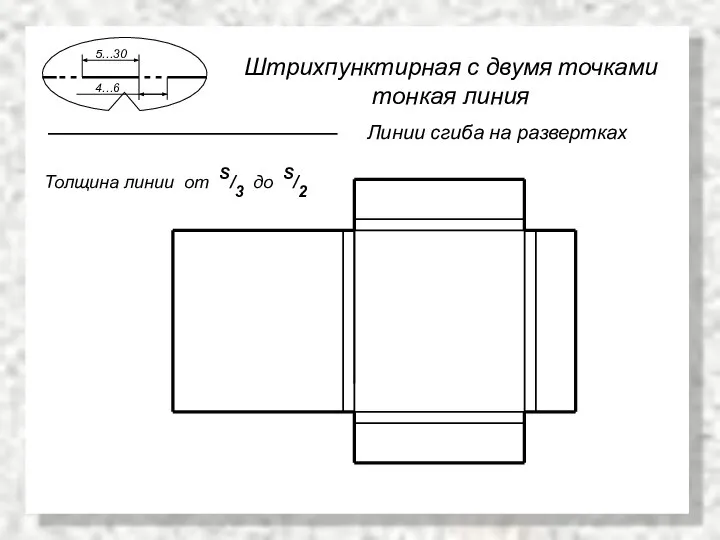 Штрихпунктирная с двумя точками тонкая линия Толщина линии от S/3 до S/2