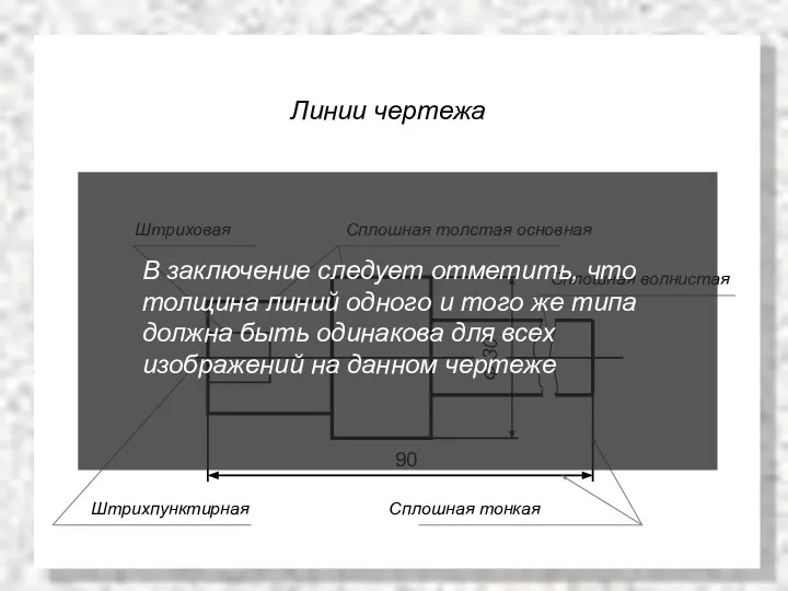 Ф 30 90 Линии чертежа Сплошная волнистая Сплошная толстая основная Штриховая Штрихпунктирная