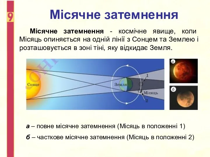 Місячне затемнення Місячне затемнення - космічне явище, коли Місяць опиняється на одній