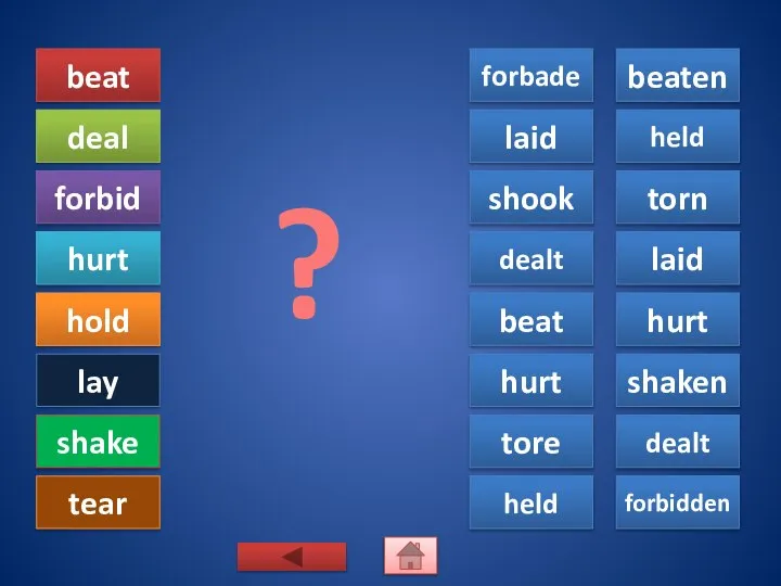 beat deal forbid hurt hold lay shake tear forbade beaten laid held