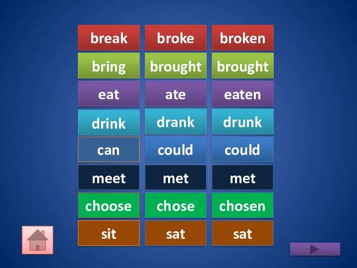 break ate sat bring broke met eat drank brought drink sat chosen