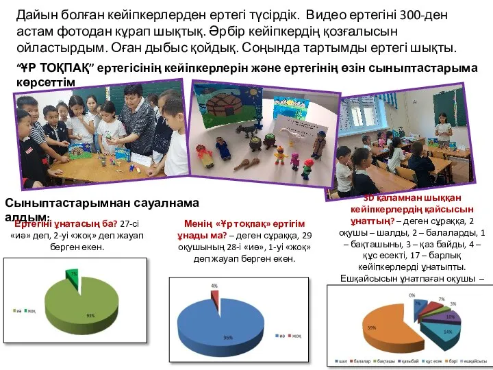 Дайын болған кейіпкерлерден ертегі түсірдік. Видео ертегіні 300-ден астам фотодан кұрап шықтық.