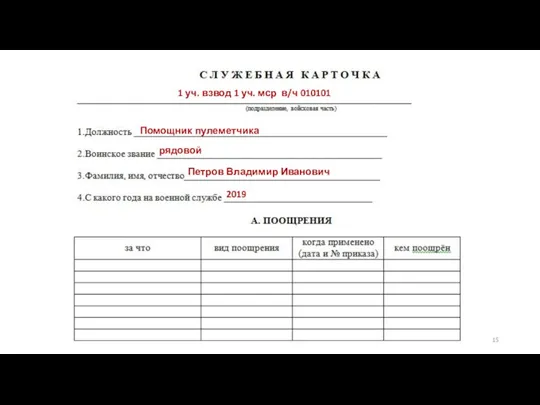 1 уч. взвод 1 уч. мср в/ч 010101 Помощник пулеметчика рядовой Петров Владимир Иванович 2019